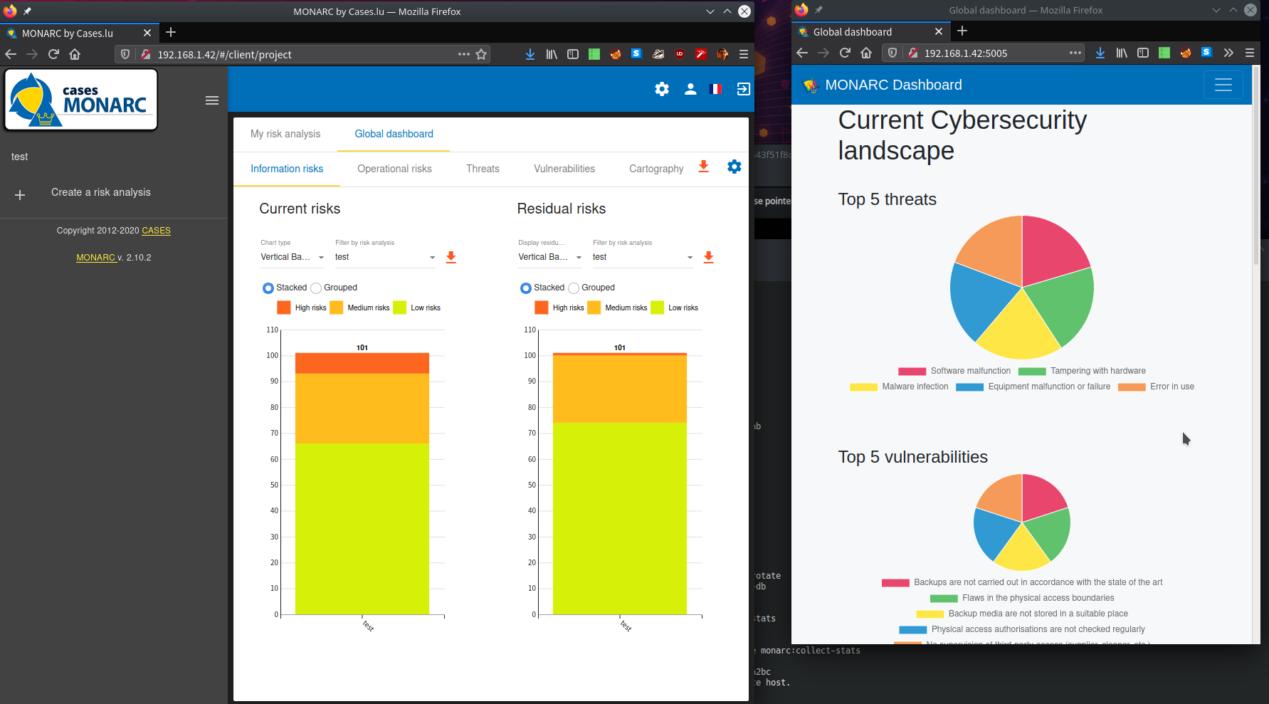 Preview of the new MONARC Global dashboard and the current Cybersecurity Landscape with data from the Stats Service
