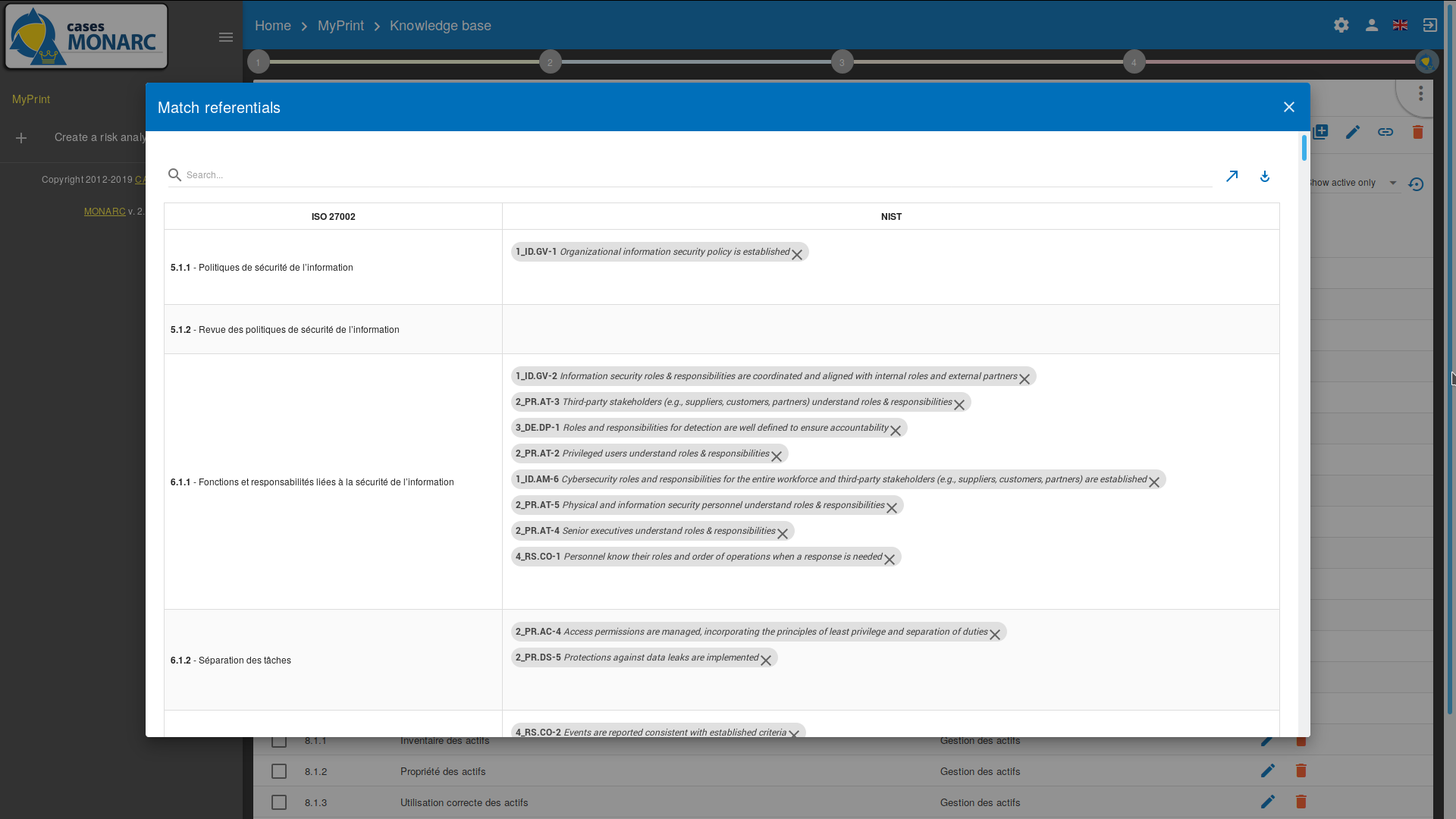 Mapping between security referentials