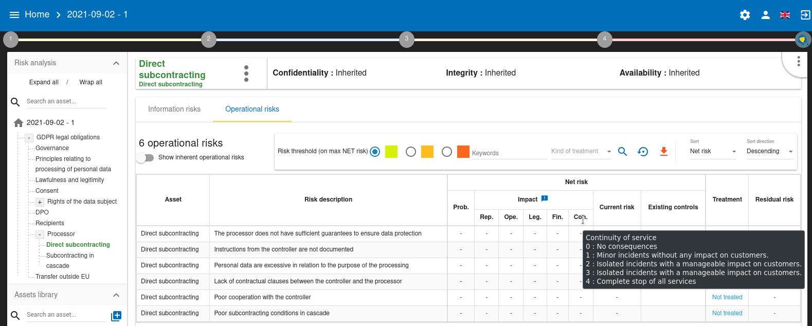 Example of custom operational risk