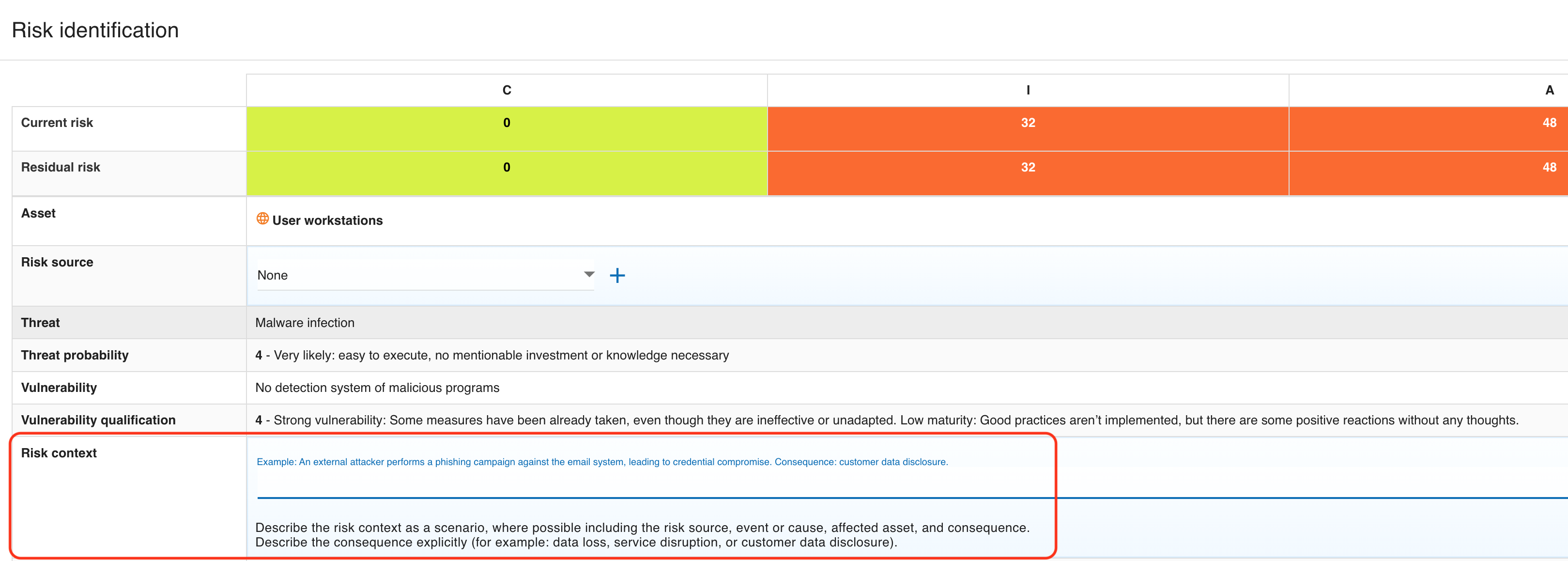 Risk context scenario guidance