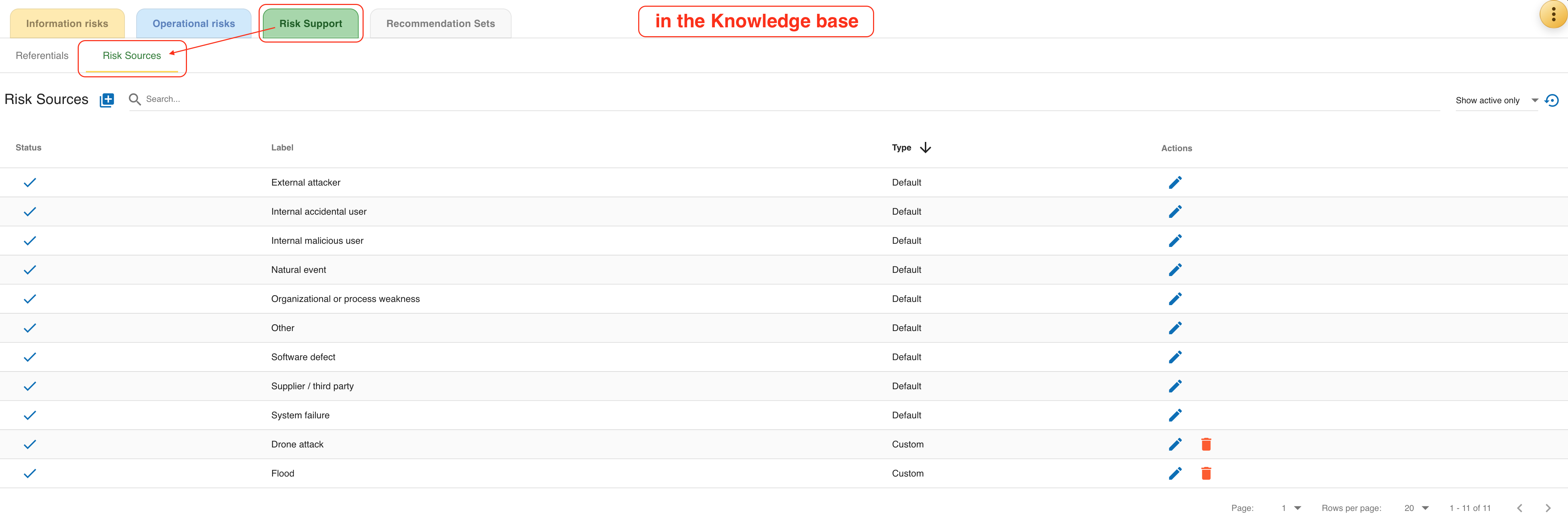 Risk Sources Knowledge Base