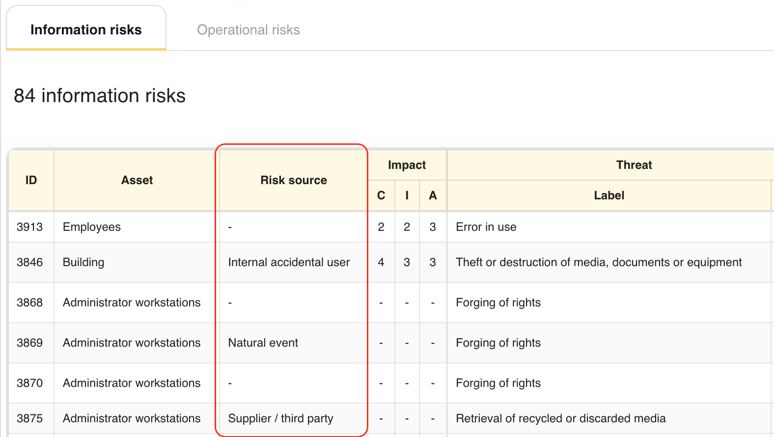 Risk source column in the risks list