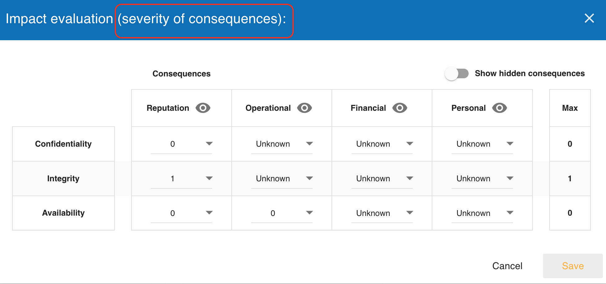 Impact evaluation severity of consequences