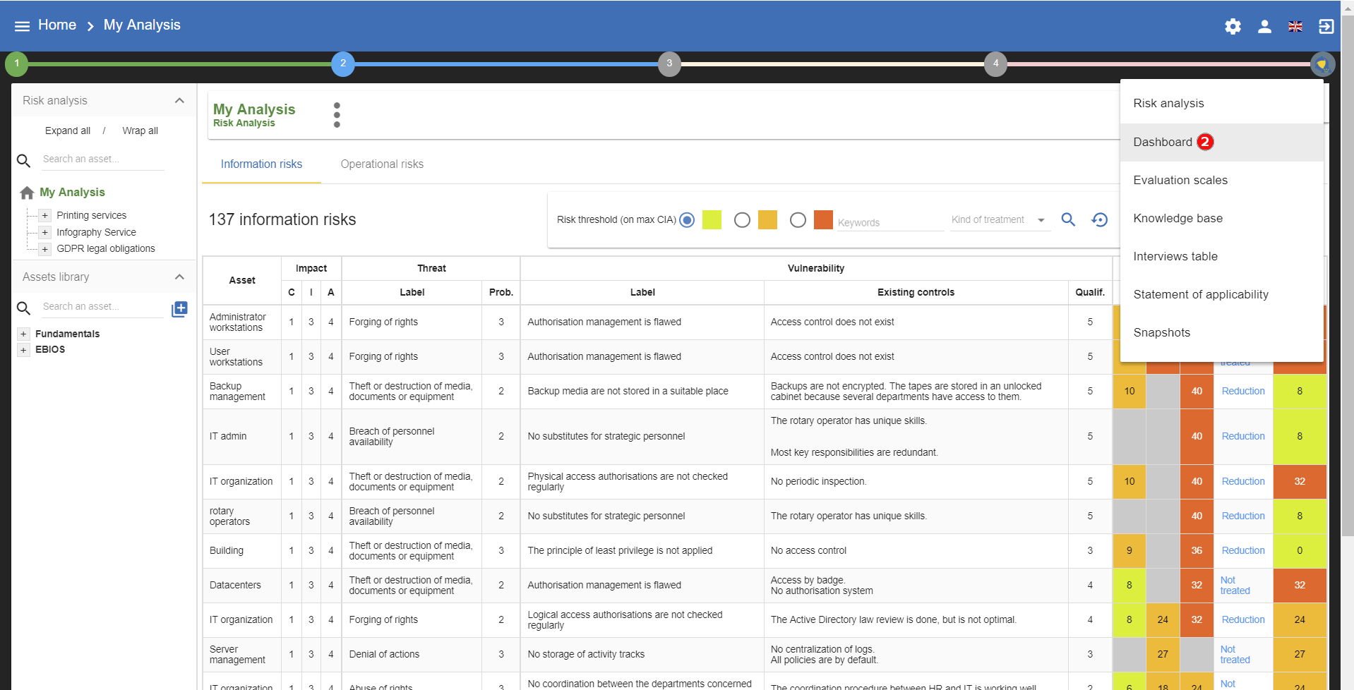 ContextMenuDashboard