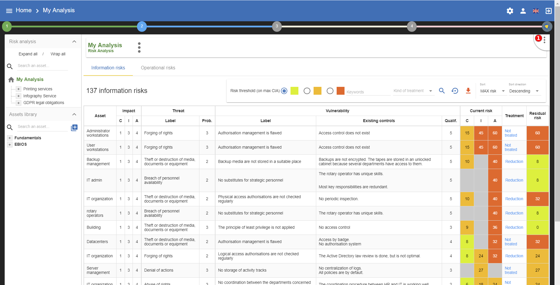ContextMenuEvaluationScale
