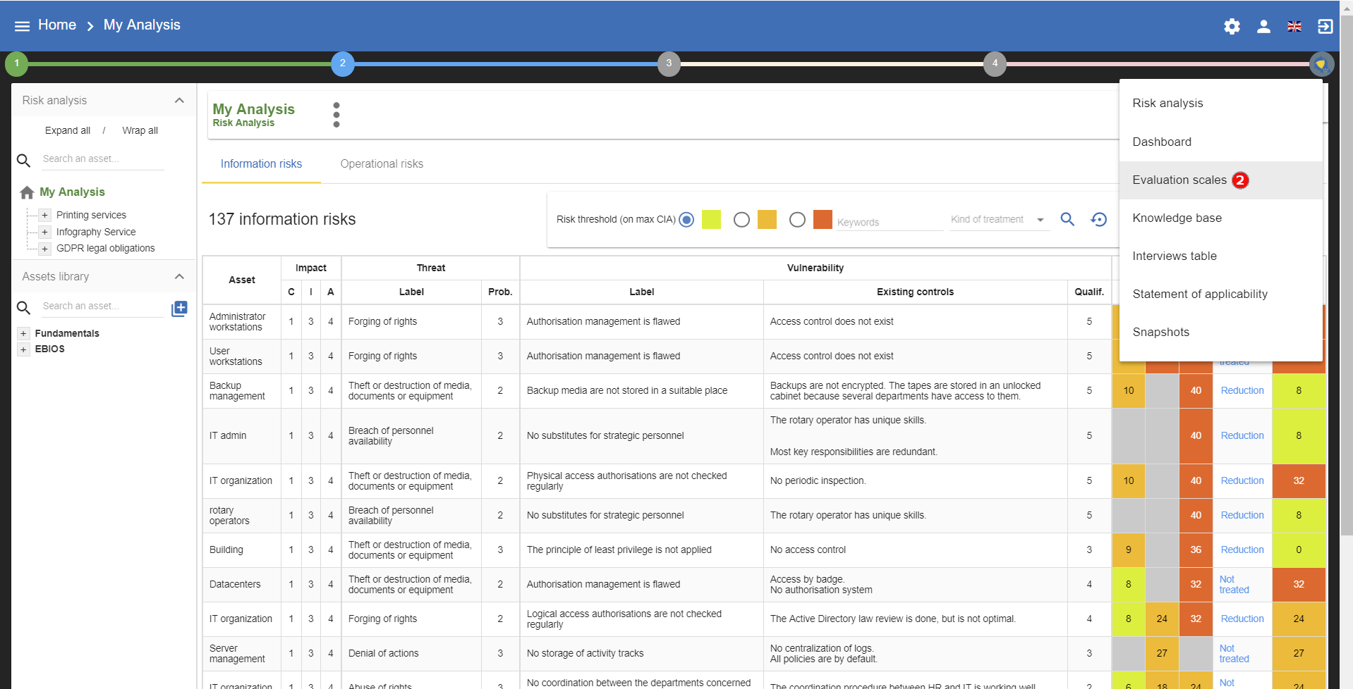 ContextMenuEvaluationScale