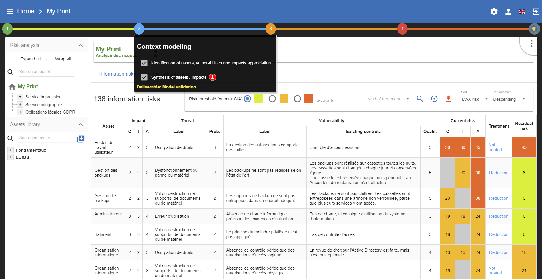 DeliveriesContextModelingTag