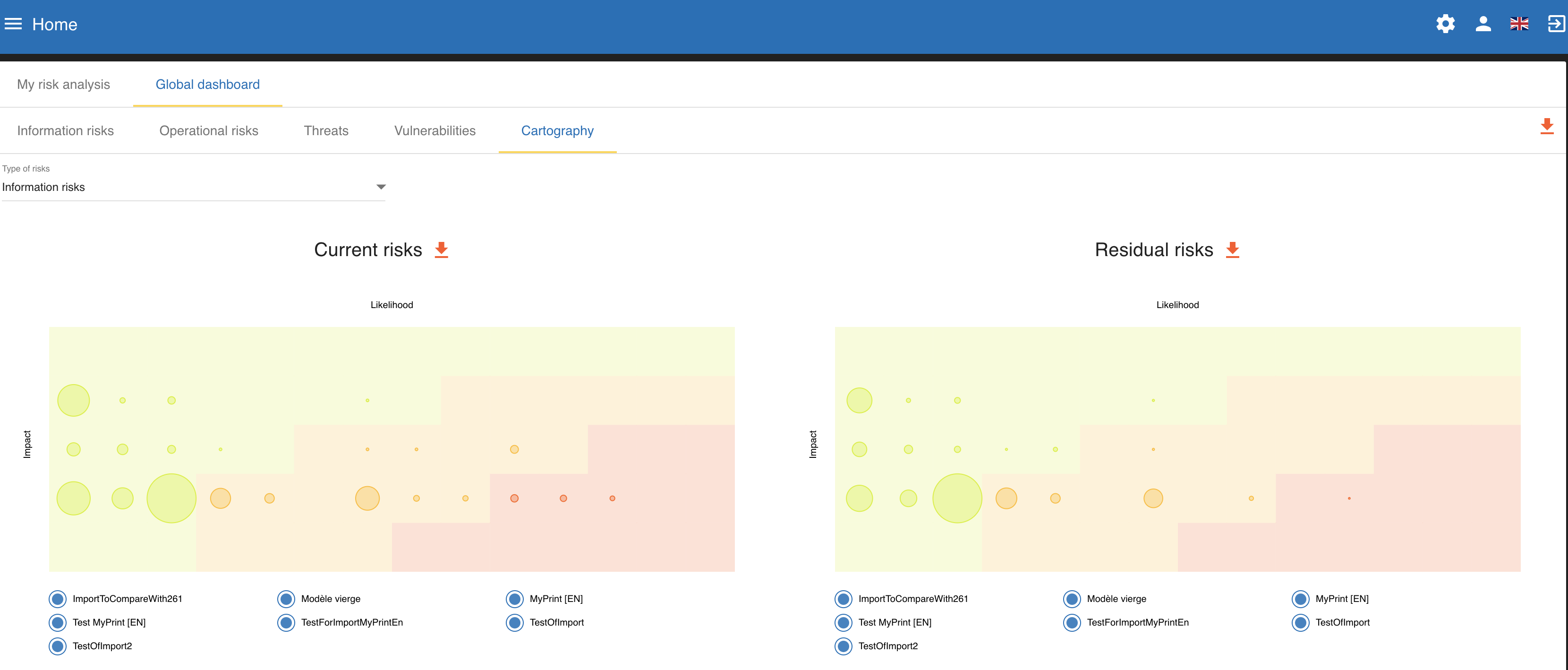 GlobalDashboardCartography