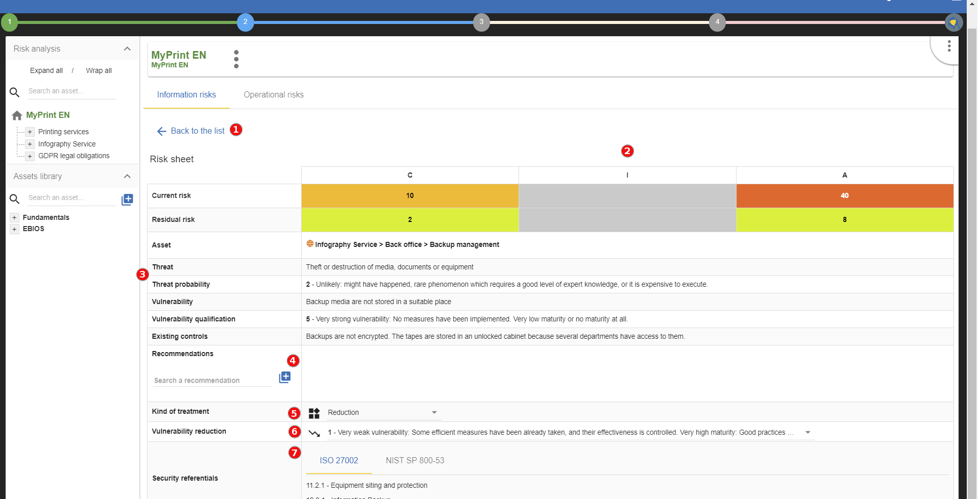 Information Risk Sheet