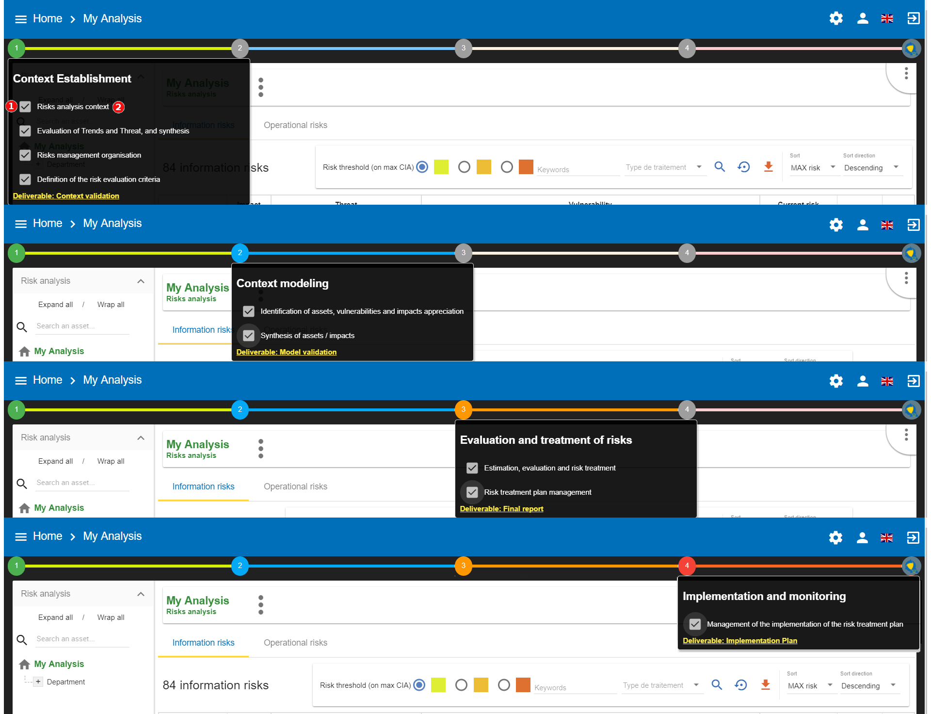 Method Steps