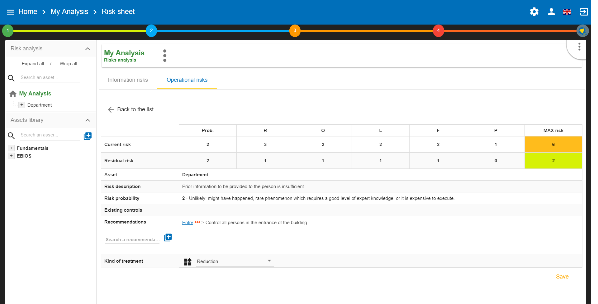 Operational Risk Treated