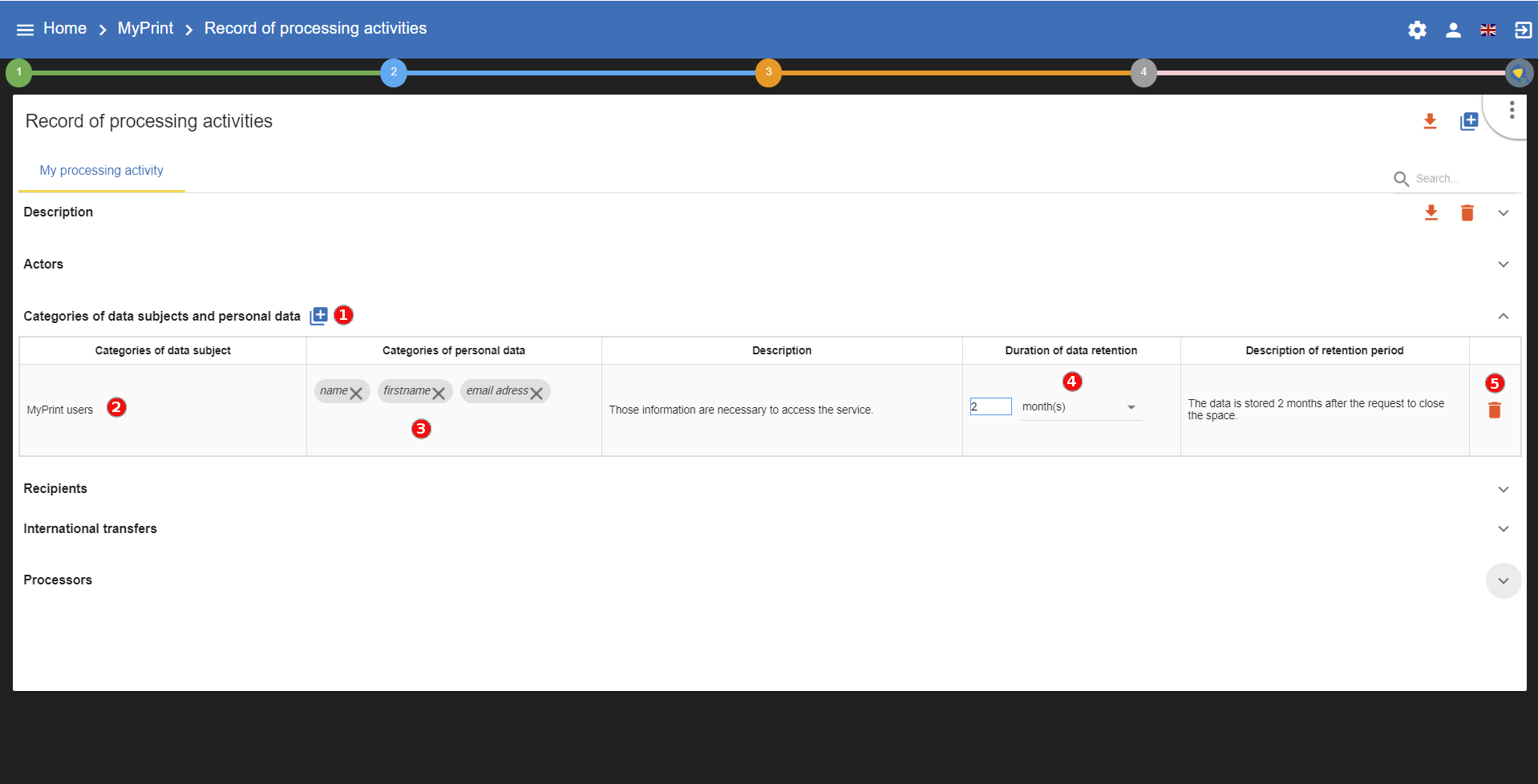 ProcessingActivityData